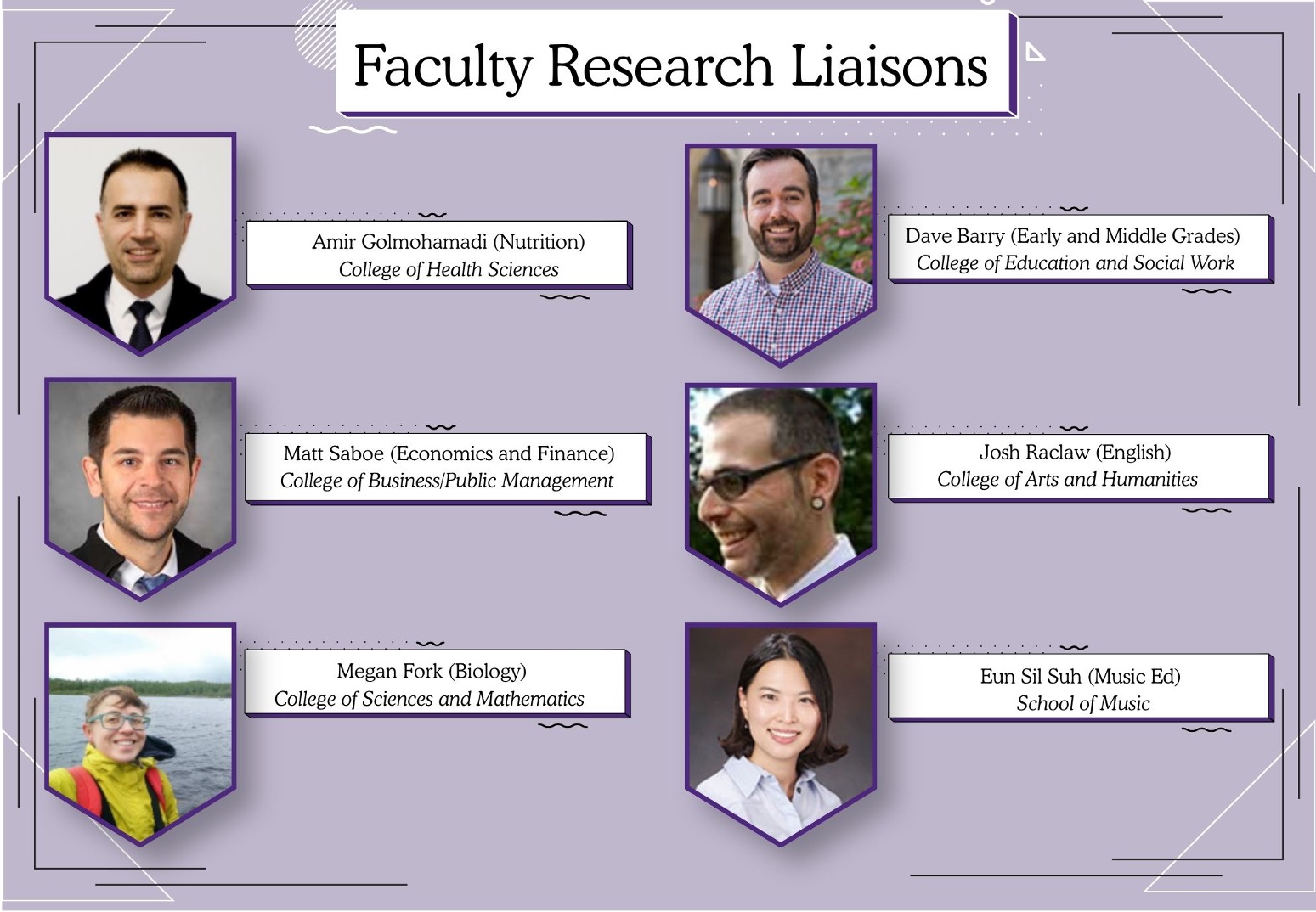 Collage of ORSP 2026 Faculty Research Liaisons