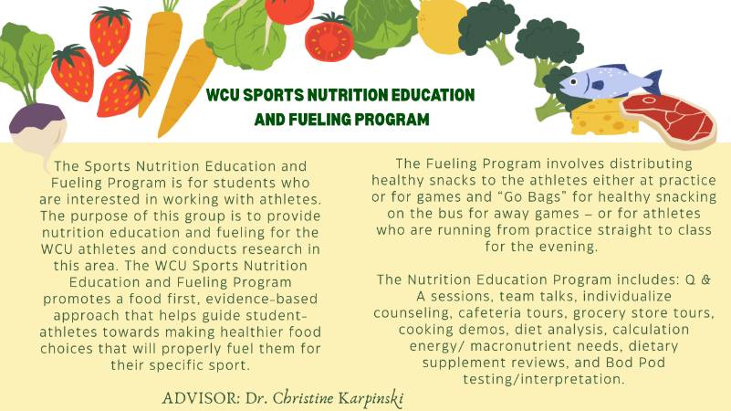 sports fueling program club