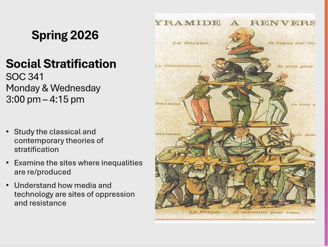  YRAMIDE A Spring 2026 Social Stratification SOC 341 Monday & Wednesday 3:00 pm - 4:15 pm La Royaute La Clericalisme. Harime RENVERS Jo regne sur YO Je prie pour Ju tire A Study the classical and contemporary theories of stratification • Examine the sites where inequalities are re/produced • Understand how media and technology are sites of oppression and resistance Je mar Le Peuple. Je travaille pour vous.